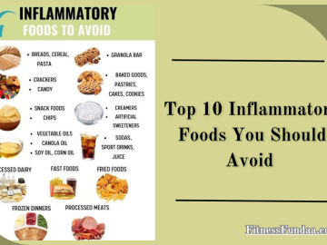 Inflammatory Foods You Should Avoid 
